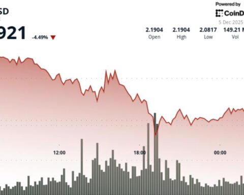 XRP en danger d'un test de 2,05 $, mettent en garde les analystes face à la perte hebdomadaire de Bitcoin