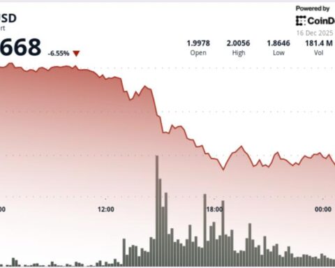 XRP perd du terrain à un niveau critique, augmentant le risque d'un recul plus profond