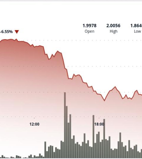 XRP perd du terrain à un niveau critique, augmentant le risque d'un recul plus profond