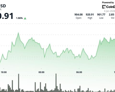BNB surpasse la résistance de 910 $ avec une dynamique de marché crypto en hausse