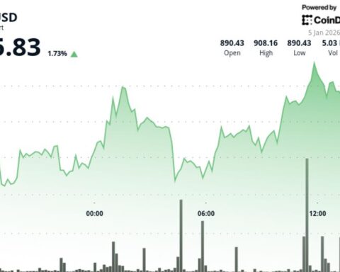 BNB token en hausse après des mises à niveau techniques et une pression des prix serrée