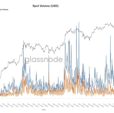 La montée du Bitcoin masque une liquidité fragile alors que les volumes spot atteignent des creux annuels