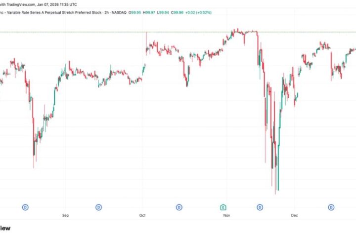 Le retour de l'action préférentielle STRC à 100 $ pourrait stimuler l'achat de bitcoins