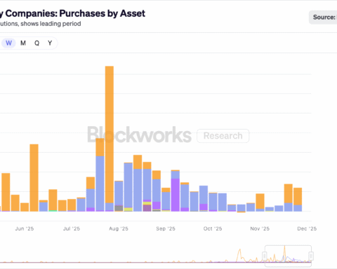 Les promesses du crypto à la fin de l'année se transforment en hécatombe