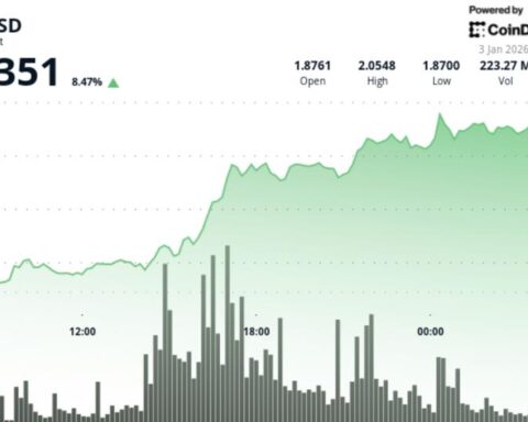 XRP dépasse 2 dollars : les traders se concentrent sur la tenue du niveau clé de 2,00 dollars