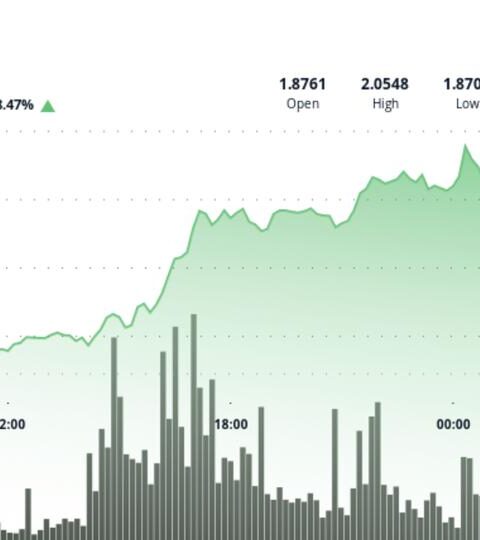 XRP dépasse 2 dollars : les traders se concentrent sur la tenue du niveau clé de 2,00 dollars