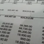 Impôts 2026 : le seuil de revenus à respecter pour rester exonéré d'impôts.