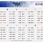 Mondial 2026 : téléchargez le calendrier intégral de la Coupe du Monde. 
Ligue Europa : les Lyonnais obtiennent un match nul contre...
