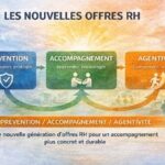 Agentivité, prévention et accompagnement : vers une nouvelle génération de solutions en ressources humaines.
