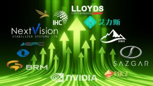 Les leaders de la croissance mondiale en 2026 selon le Forum économique mondial