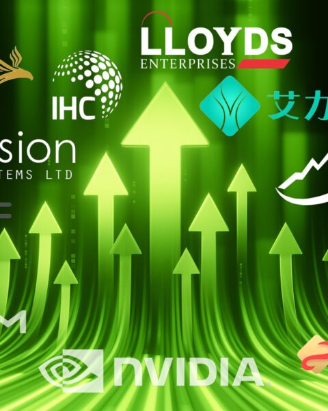 Les leaders de la croissance mondiale en 2026 selon le Forum économique mondial