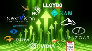 Les leaders mondiaux de la croissance en 2026