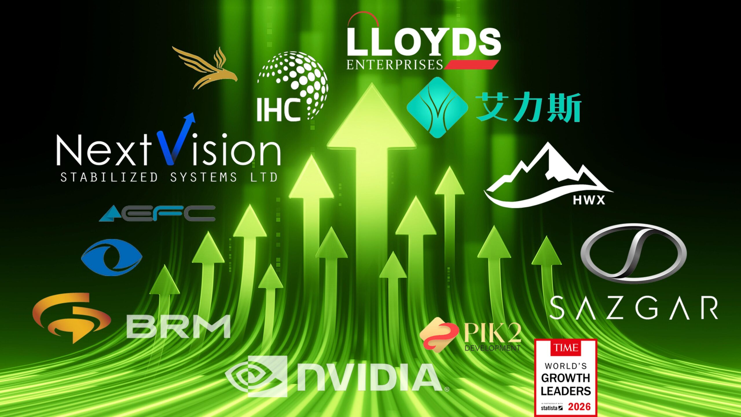 Les leaders mondiaux de la croissance en 2026
