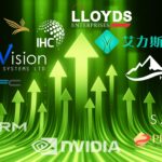 TIME et Statista dévoilent les leaders mondiaux de la croissance pour 2026