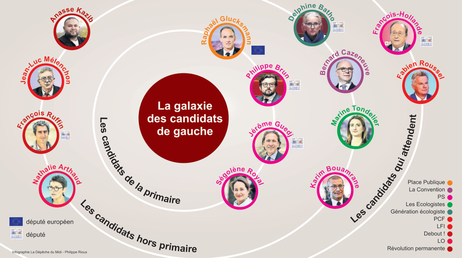 Présidentielle : divisions persistantes de la gauche malgré l'appel à l'unité avant 2027