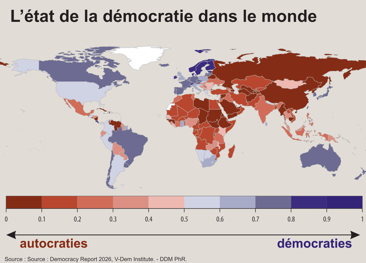 La démocratie en déclin : les autocraties progressent selon plusieurs rapports