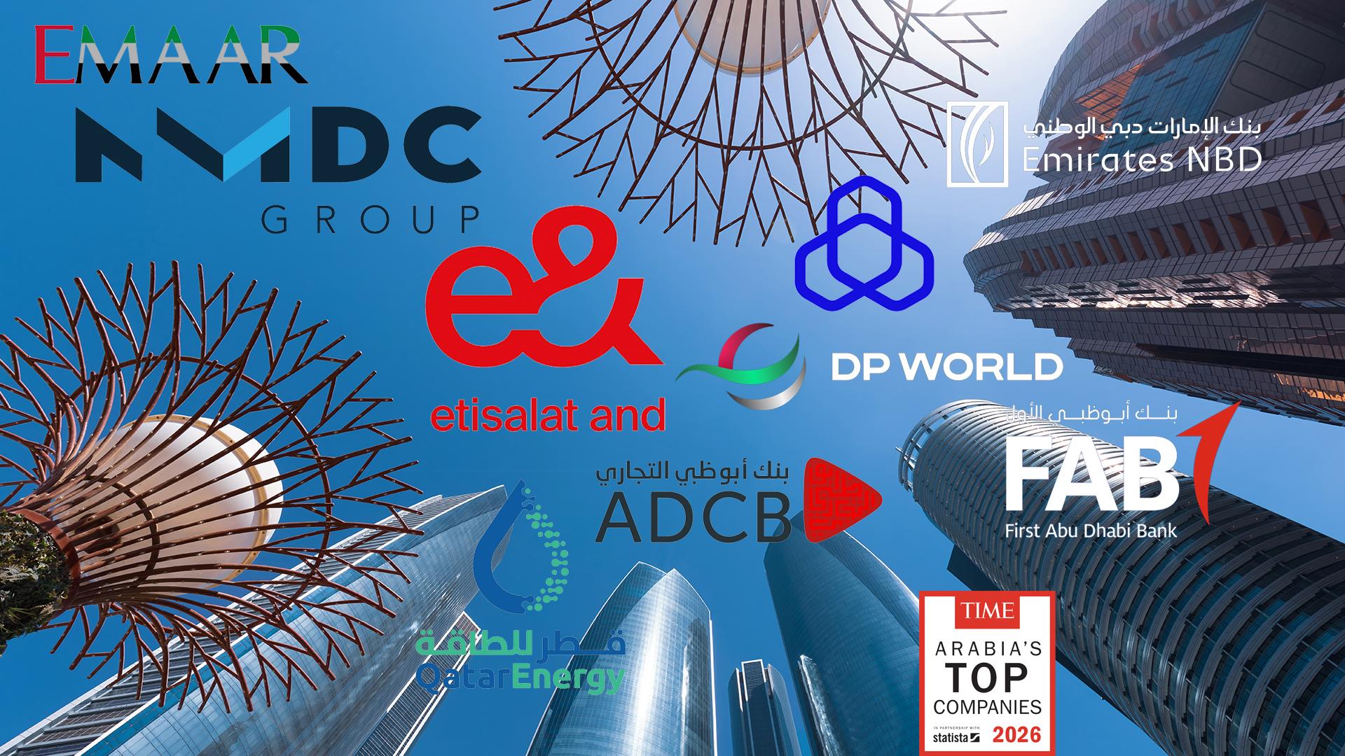 Les entreprises phares d'Arabie saoudite en 2026 et leur transition vers les énergies renouvelables