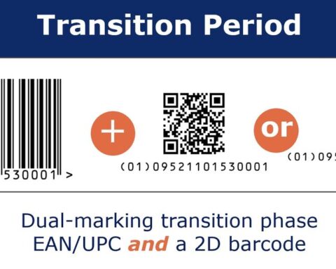 Les QR codes remplaceront les codes-barres à partir de 2027 selon le Global Standard 1