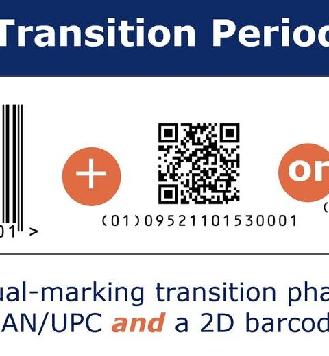 Les QR codes remplaceront les codes-barres à partir de 2027 selon le Global Standard 1