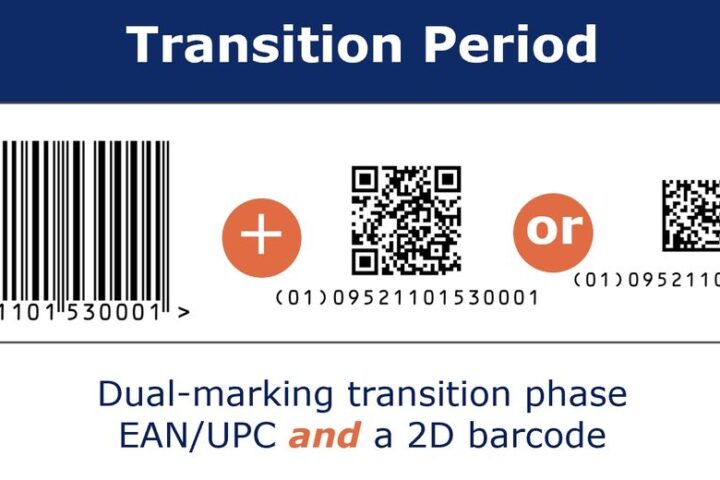 Les QR codes remplaceront les codes-barres à partir de 2027 selon le Global Standard 1